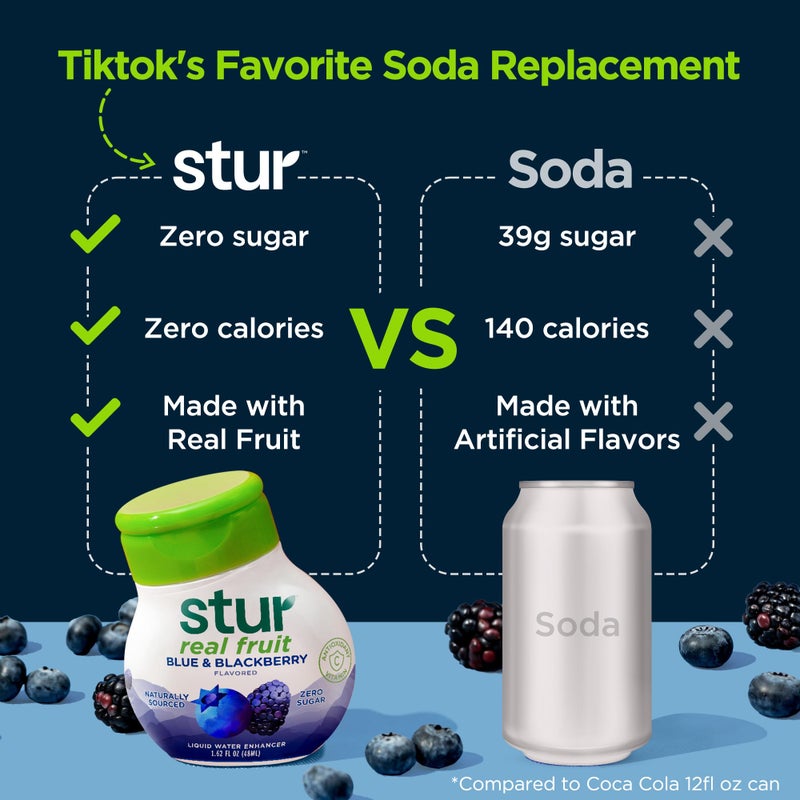 Stur Soda Machine Flavors Variety Pack | Naturally Sweetened | High in Vitamin C & Antioxidants | Sugar Free | Zero Calories | Keto | Vegan | 5 Bottles, Makes 120 Drinks - Image 3